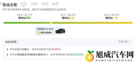 1599万拿下别克昂科威Plus准新车，家用SUV新选择-1