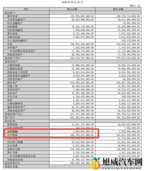 震惊｜比亚迪开始放弃迪链-3