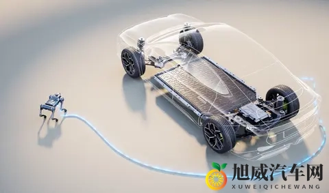 1399万起售!深蓝L06,用五大尖刀技术撕开市场-2