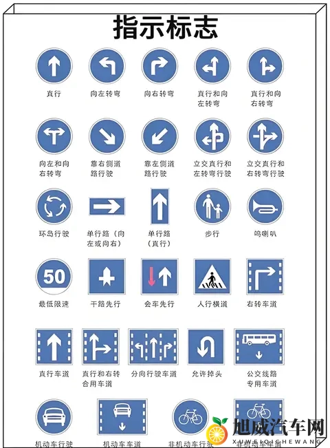 2025驾照【C1】考试科目一速记整理-1