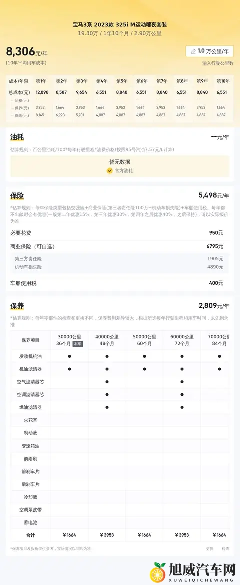 一手准新宝马3系：29万公里，曜夜套装，圆你蓝天白云梦-1