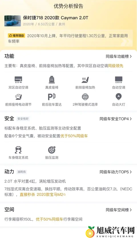 20款保时捷718，65万公里，圆你跑车梦，30万出头？-1