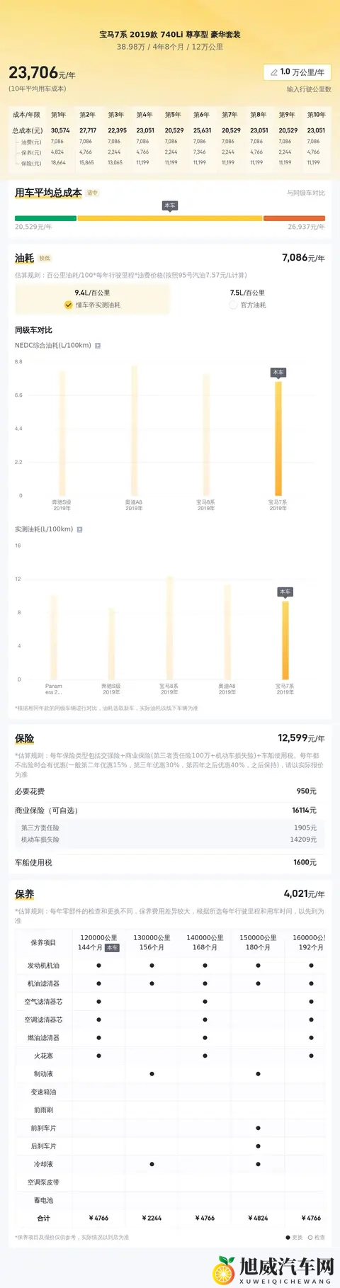 黑人aV：豪华SUV新贵：深度解析这款爆款车型-3