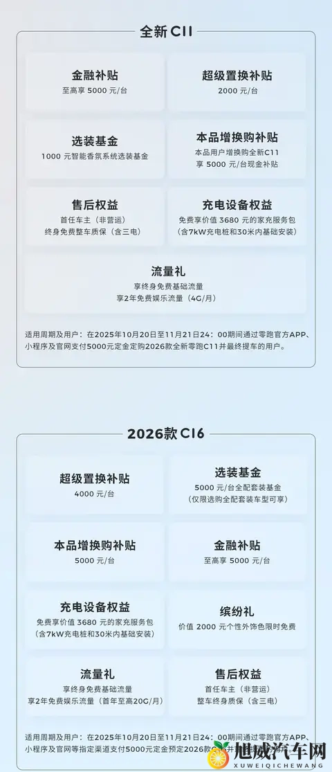 零跑汽车公布11月购车权益,品牌置换补贴额度9000元-1
