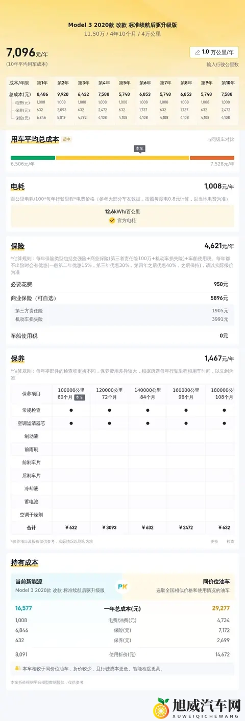 受虐狂 奴役 支配 性狂虐：汽车操控新境界：驾驭极限，体验非凡-1