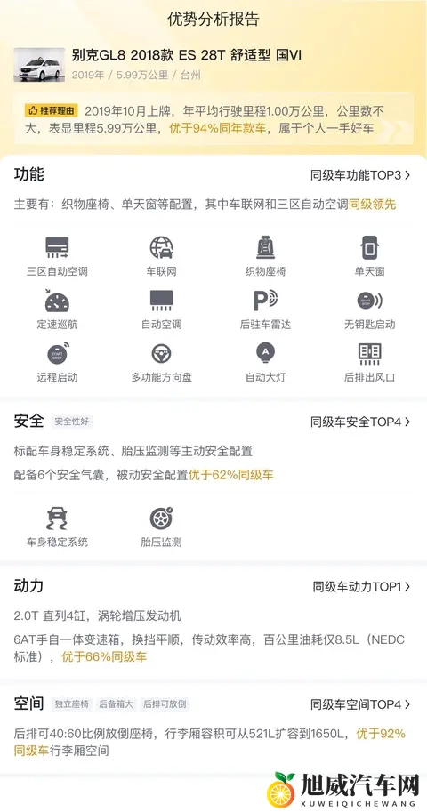 15万拿下陆地公务舱，家用商用都合适——二手别克GL8-1