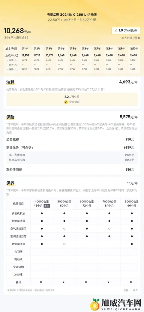 黄色软件2024：科技新风向，汽车未来已来-2