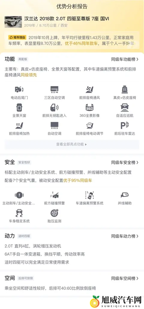 2019年上牌汉兰达，20T四驱至尊版，17万多开回家！-3