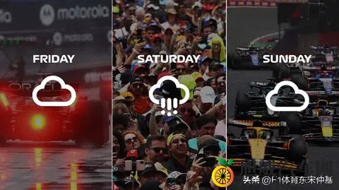 2025年F1圣保罗大奖赛周末天气预报分析-3
