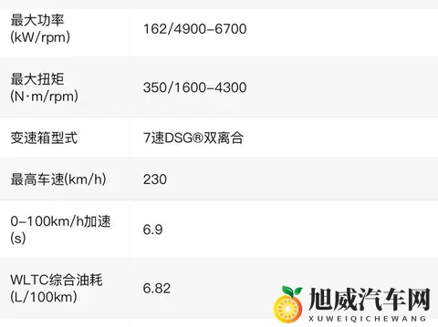别嘴硬，20万唯一原厂自带回火放炮声的车，真就只有高尔夫GTI-1
