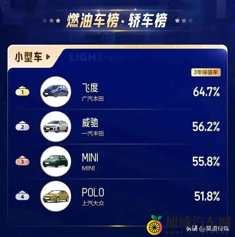 飞度卖不动了？别被销量骗了！真相其实是“一车难求”-2