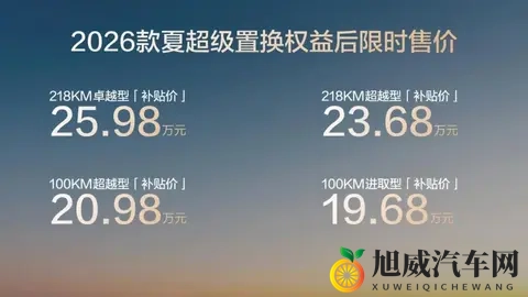 亭亭玉立国色天香综合症怎么得的：汽车界美艳绝伦之谜：揭秘设计、技术如何完美结合-2