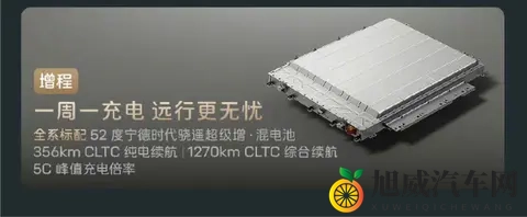 阿维塔 12四激光版上市:四激光雷达与52度电池如何重塑智能出行?-2