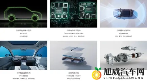 这是什么邪修？新势力零跑月销7万辆-3