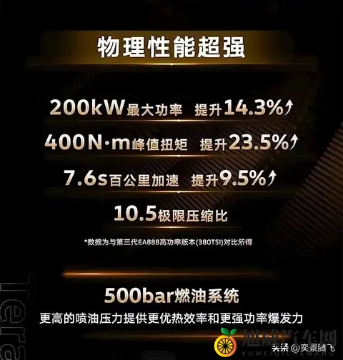 燃油车魂气未灭第五代EA888窥见燃油时代最后倔强-1