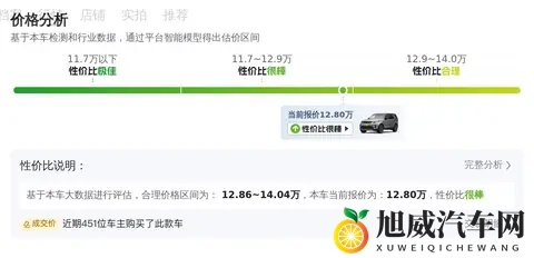 xxx软件：车辆智能化升级新突破，技术革新引领未来出行-1