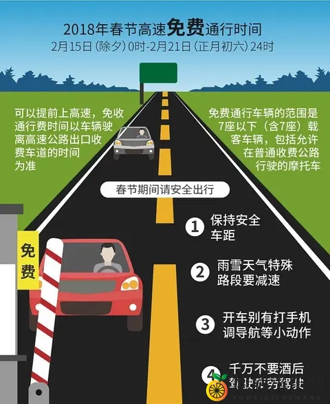 高速免费时代来了？多地停收释何信号-2