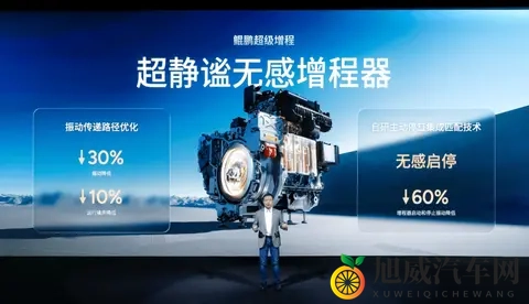 小鹏终于下场做增程了-1