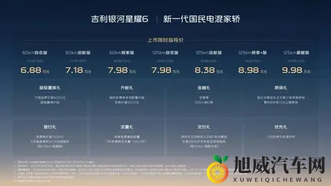 搭载雷神AI电混20技术，688万元起 银河星耀6上市-2