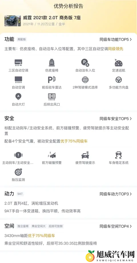 19万拿下奔驰威霆，宜商宜家，这MPV值不值？-3