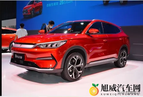 乌克兰 10 月新车销量创纪录，中国品牌比亚迪当月登上市场销量冠军-2