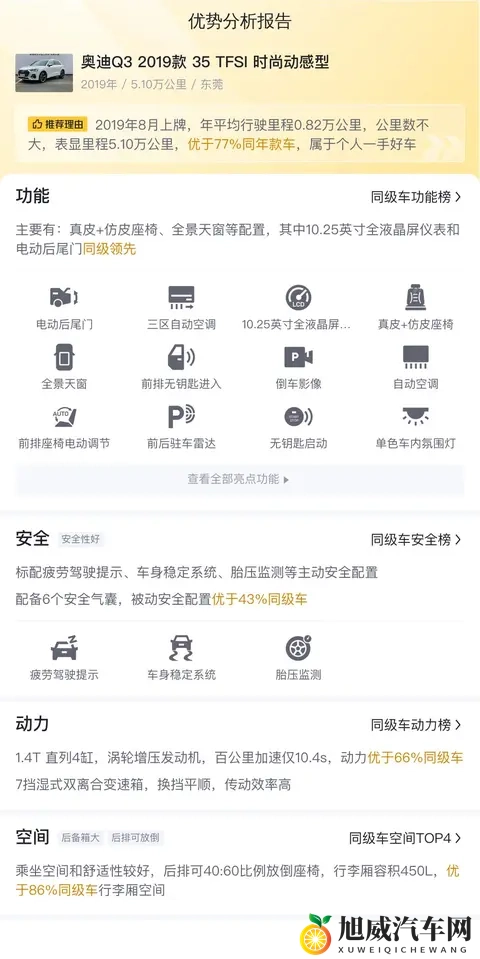 11万多拿下奥迪Q3,都市白领通勤新选择?-2