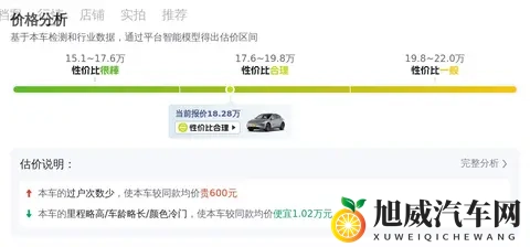 一手准新特斯拉Model Y，59秒破百，18万开回家！-1