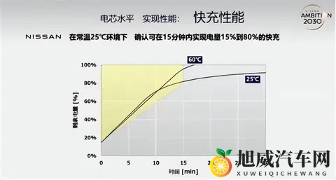 日本固态电池研发成功：中国车企要有危机感-3