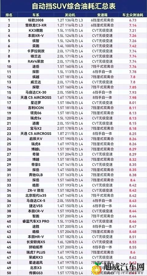 铜铜铜铜铜仁铜铜好多水：铜仁汽车市场火爆：销量攀升背后的秘密-3