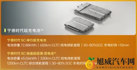 标配华为192线激光雷达！阿维塔06 Elite版上市：2049万起-1