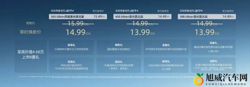 3秒级加速 东风奕派eπ007+限时焕新价1399万起-1