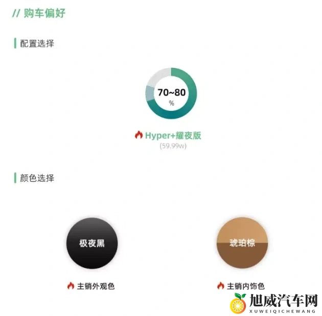 芭乐视app下载安装版本ios：汽车迷必备，车型资讯一网打尽-1