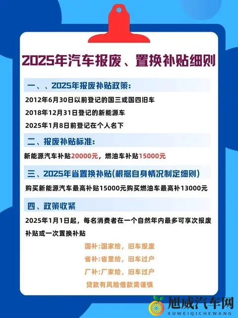 重庆再拨13亿补贴换新车，冲刺新能源转型经济棋局-2