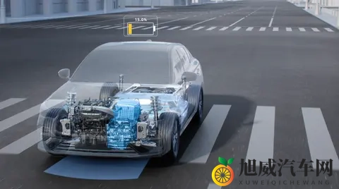 通勤比地铁便宜，长途不用找加油站！星耀6家用车的理想答案-3