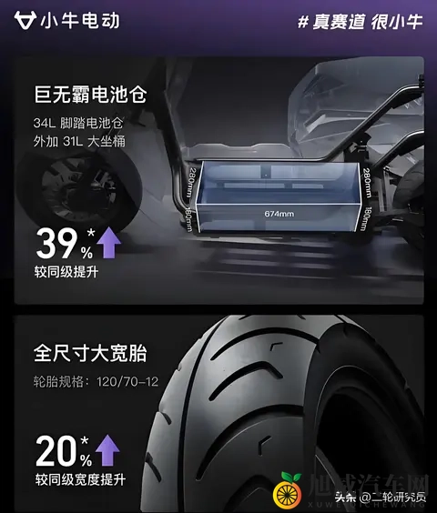 小牛FX全新配色登场，这3大硬伤你能接受吗？-2