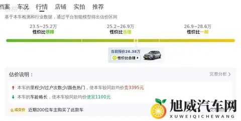 26万多拿下奔驰GLC，奶爸家用豪华SUV之选-3