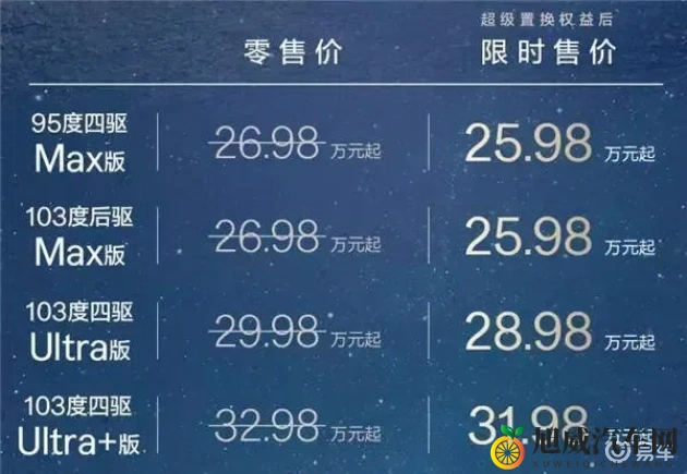 黄色APP软件：汽车APP新潮流：驾驶、娱乐、生活三合一-2