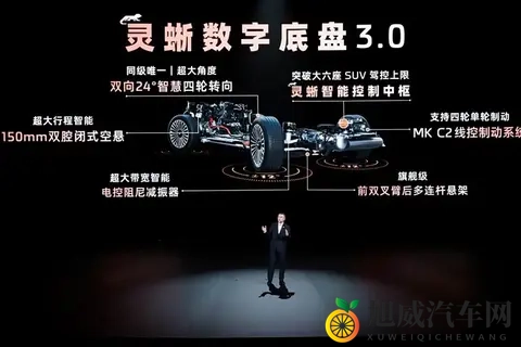 3228万起的智己LS9，是真香还是噱头？-1