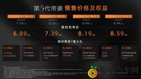 反向“电改油”？第五代吉利帝豪开启预售，限时689万起-1