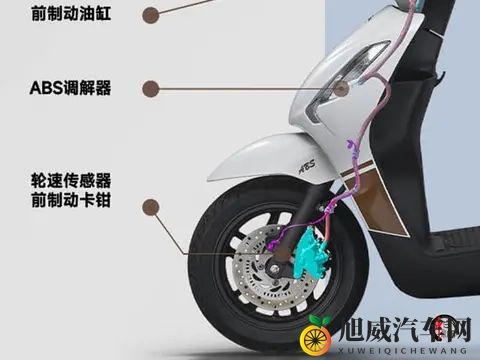 Wi-LINK系统+单通道ABS,2026款五羊本田Spacy125,售价8780元起-3