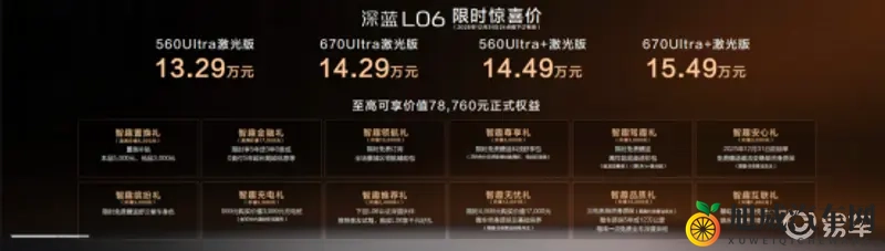 深蓝L06正式上市，售价1329万元起-1