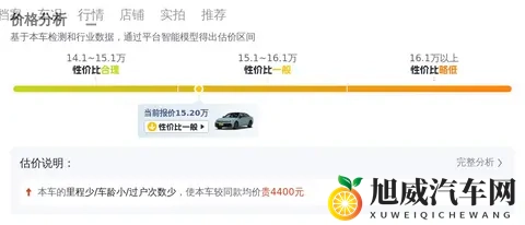 提速只需7秒！准新一手大众帕萨特，15万多开回家！-3