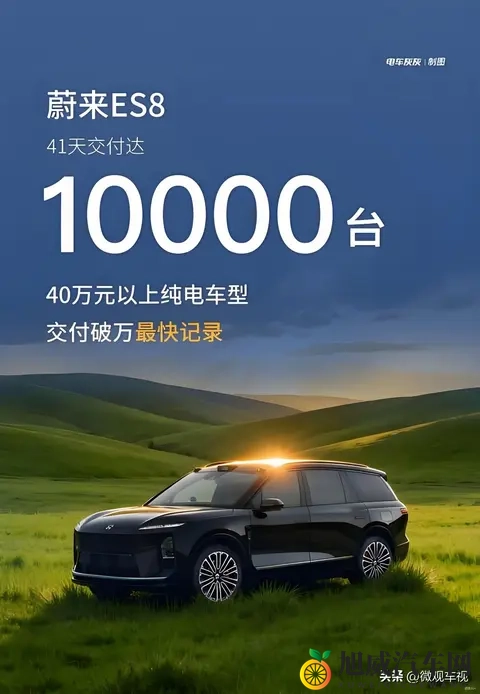 蔚来全新ES8交付破万,11月产能预计增70%-2