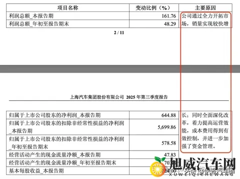 上汽通用关厂，民企巨头吉利接盘扩银河产能-1