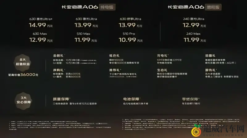长安启源 A06 上市1099 万起配 800V 平台-1