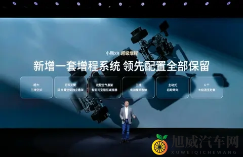 小鹏X9超级增程预售，1602km续航，增程技术要变天了？-1