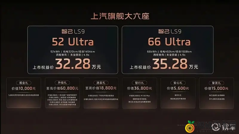 智己LS9上市，权益价3228-3528万元-1