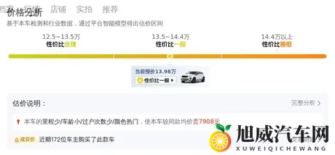 1398万,圆你豪华SUV梦——准新路虎揽胜极光-1