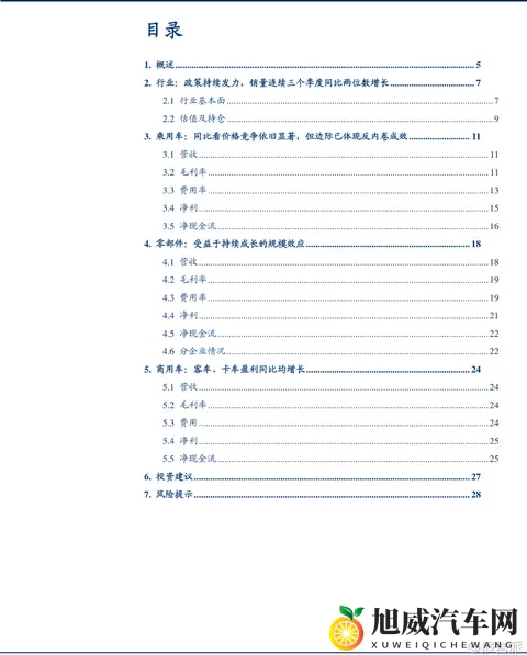 报告派研读：2025年汽车行业三季报深度报告-3