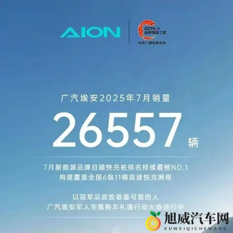连续6个月同比下滑，广汽埃安10月销量27014辆！-1
